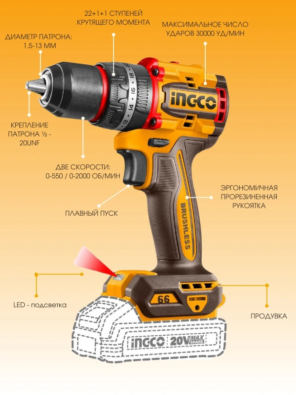 Набор электроинструмента Incco M12